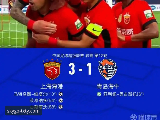 青岛海牛3-1力克上海海港，13年终破魔咒！天行体育平台见证中超冷门之夜
